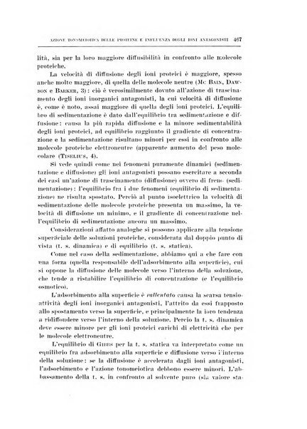 Archivio di scienze biologiche