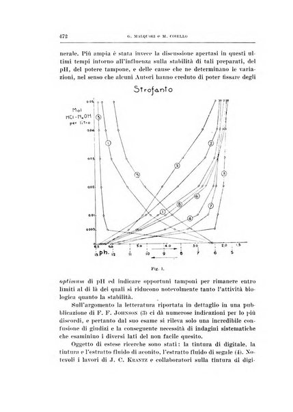 Archivio di scienze biologiche