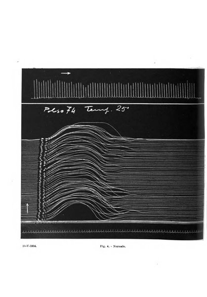 Archivio di scienze biologiche