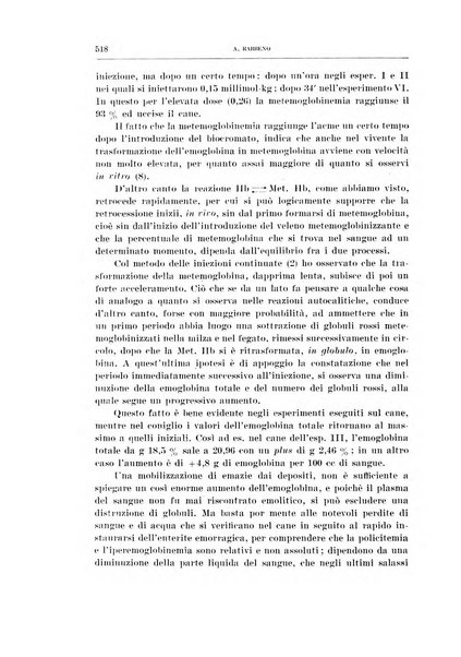 Archivio di scienze biologiche