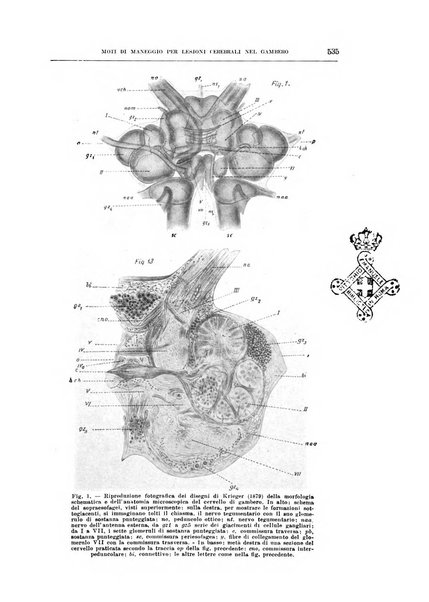 Archivio di scienze biologiche