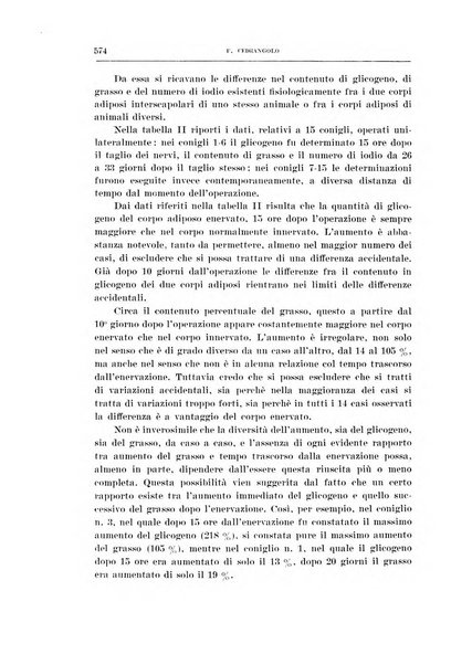 Archivio di scienze biologiche