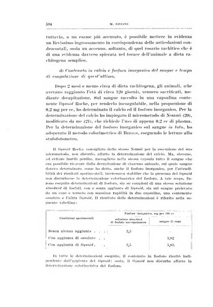 Archivio di scienze biologiche