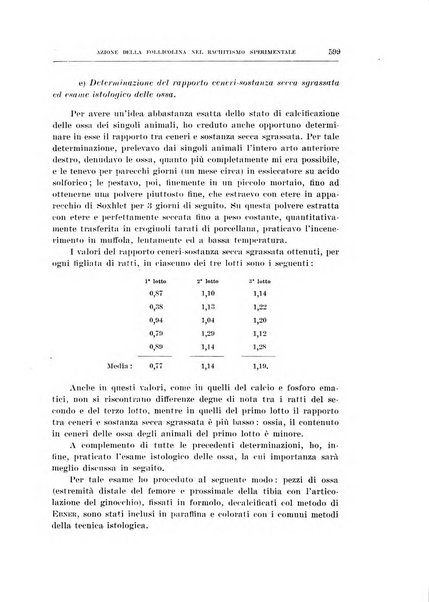 Archivio di scienze biologiche