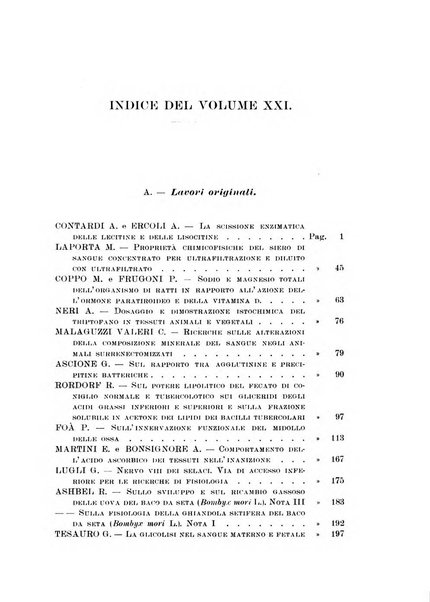 Archivio di scienze biologiche