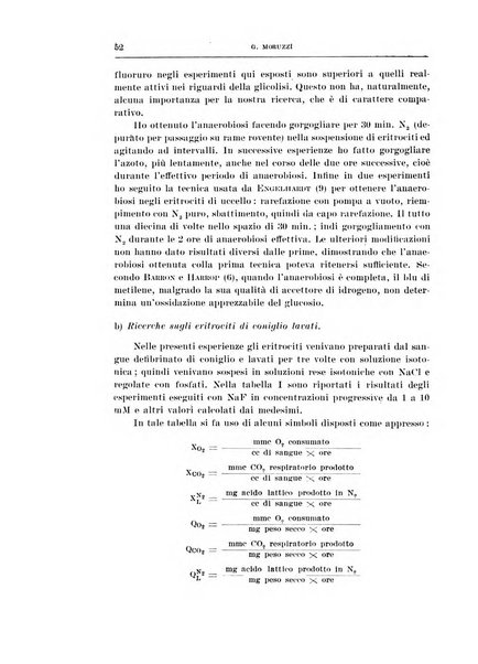 Archivio di scienze biologiche