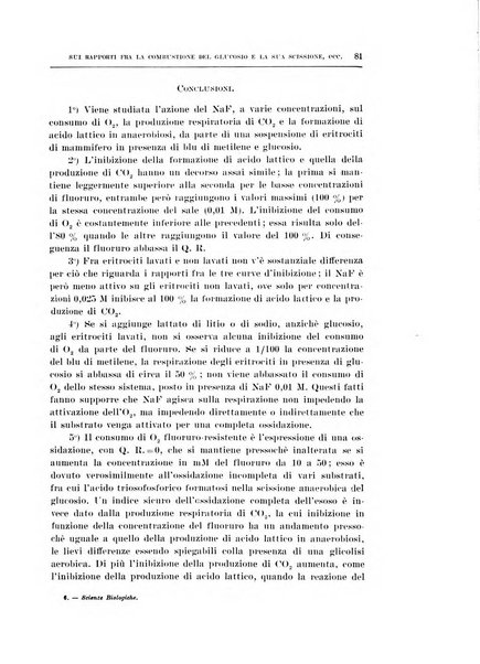 Archivio di scienze biologiche