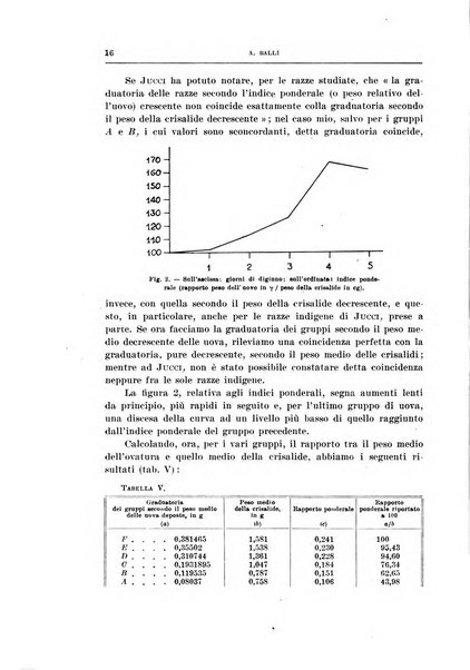 Archivio di scienze biologiche