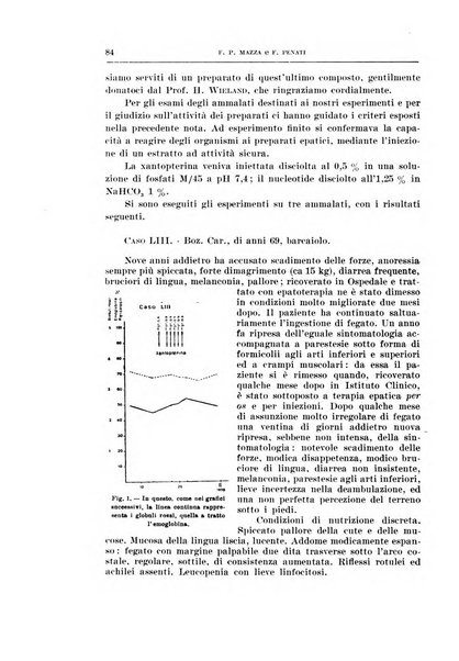 Archivio di scienze biologiche