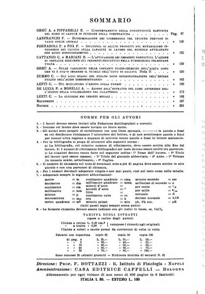 Archivio di scienze biologiche