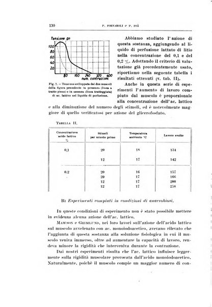 Archivio di scienze biologiche