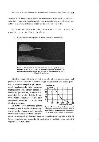 Archivio di scienze biologiche