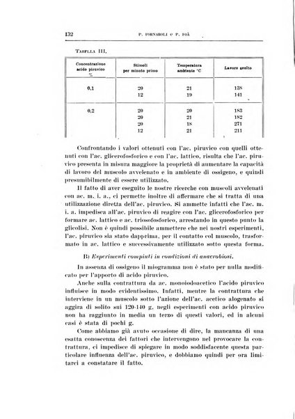 Archivio di scienze biologiche