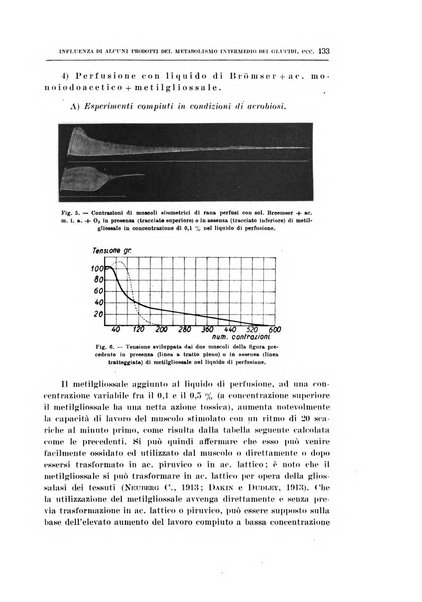 Archivio di scienze biologiche