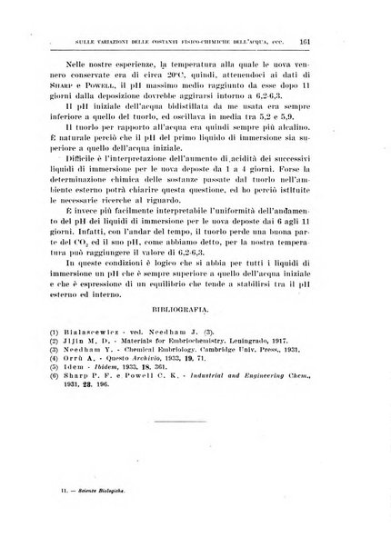 Archivio di scienze biologiche