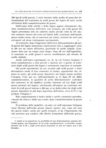 Archivio di scienze biologiche