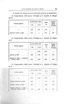 giornale/TO00176857/1938/unico/00000233