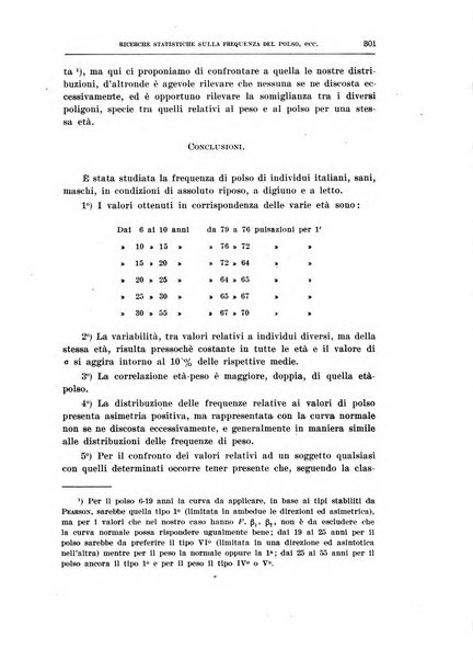 Archivio di scienze biologiche