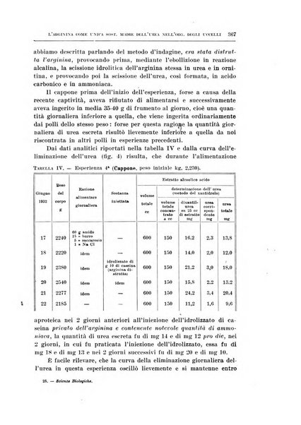 Archivio di scienze biologiche