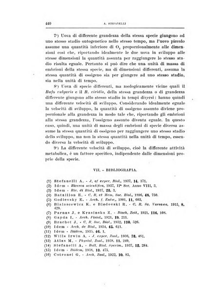 Archivio di scienze biologiche