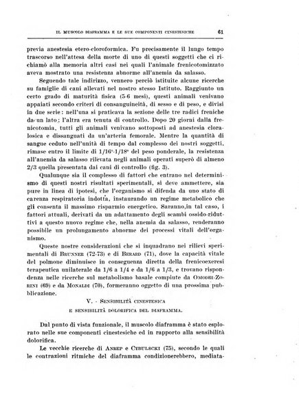 Archivio di scienze biologiche