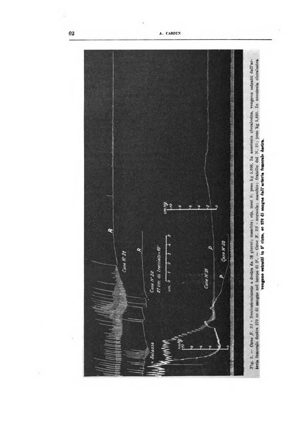 Archivio di scienze biologiche