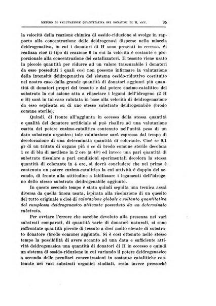 Archivio di scienze biologiche