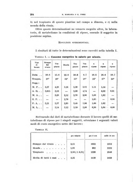 Archivio di scienze biologiche