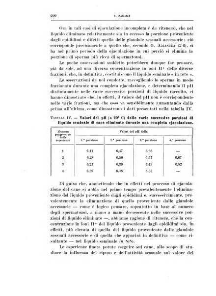 Archivio di scienze biologiche