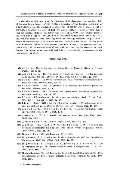 Archivio di scienze biologiche