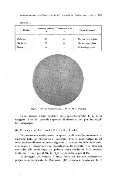 Archivio di scienze biologiche