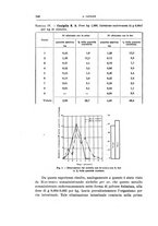 giornale/TO00176857/1939/unico/00000386