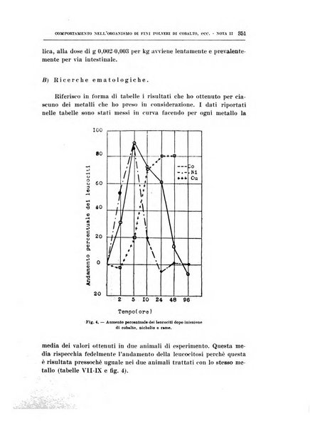 Archivio di scienze biologiche