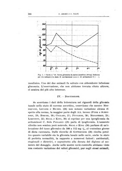 Archivio di scienze biologiche