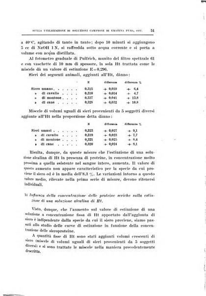 Archivio di scienze biologiche