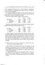 giornale/TO00176857/1941-1943/unico/00000059