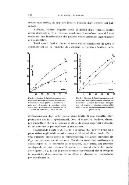 Archivio di scienze biologiche