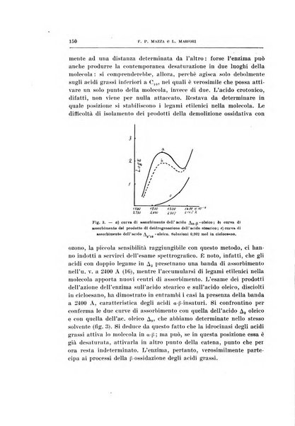 Archivio di scienze biologiche