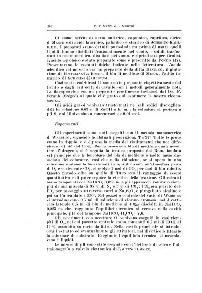 Archivio di scienze biologiche