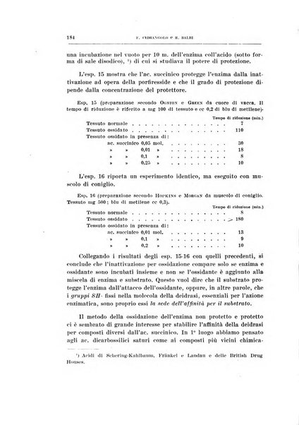 Archivio di scienze biologiche