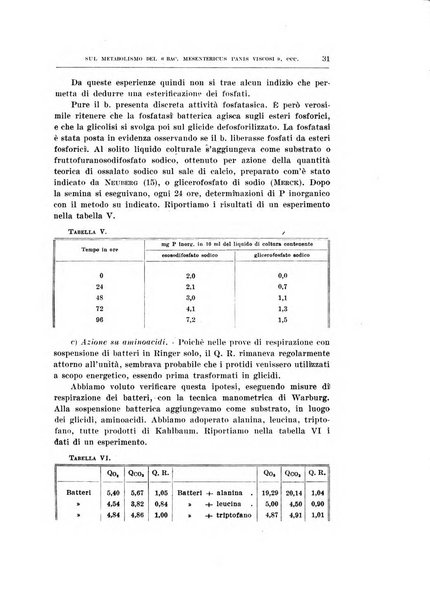 Archivio di scienze biologiche