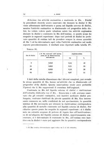 Archivio di scienze biologiche