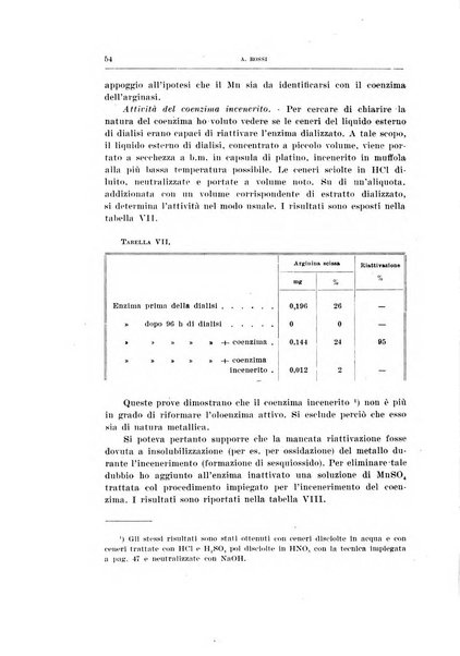 Archivio di scienze biologiche