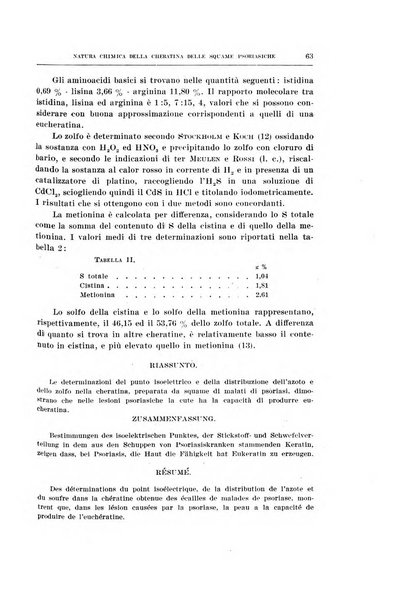 Archivio di scienze biologiche