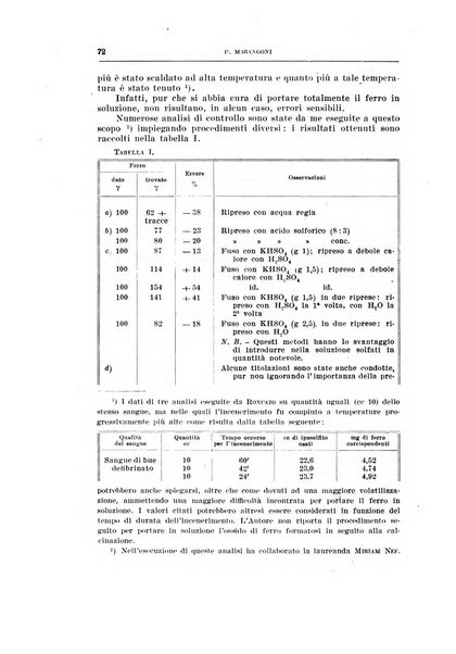 Archivio di scienze biologiche