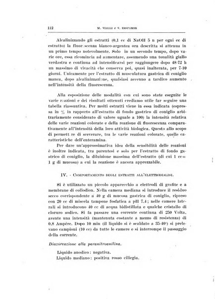 Archivio di scienze biologiche