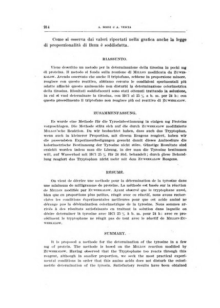 Archivio di scienze biologiche