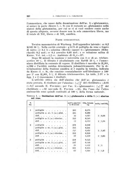 Archivio di scienze biologiche