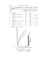 giornale/TO00176857/1941-1943/unico/00000448