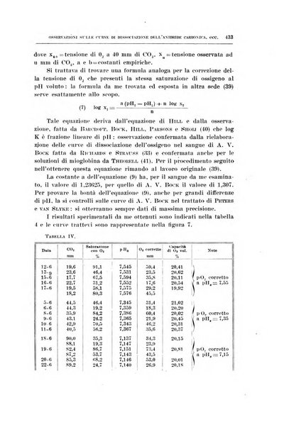 Archivio di scienze biologiche